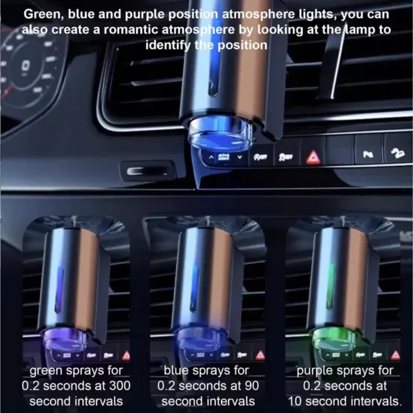 Car Perfume Diffuser 3 Modes Adjustable Smart Car Air Freshener Diffuser Aromatherapy Scent Diffusers Natural Perfume Car - Image 5